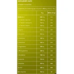 Biotech USA Amino Energy Zero 360гр Персиковый чай со льдом: цены и характеристики