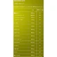 Biotech USA Amino Energy Zero 360гр Персиковый чай со льдом