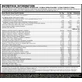 Optimum Nutrition Serious Mass Whey Protein с креатином и ванильным вкусом 5,455 кг