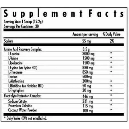 Modern Sports Nutrition EAA+ 366gr Blue Raspberry: ціни та характеристики