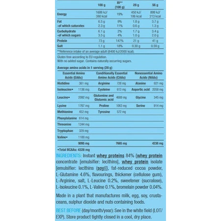 Biotech USA 100% Pure Whey Сывороточный протеин без глютена 2,27 кг: цены и характеристики