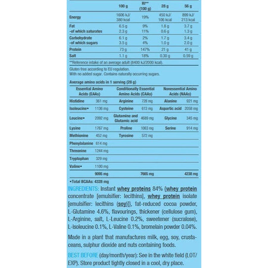 Biotech USA 100% Pure Whey Сывороточный протеин без глютена 2,27 кг: цены и характеристики