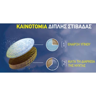 Aquilea Sueno добавка для сну 30 таблеток