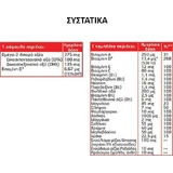 Moller's Total Plus Риб'ячий жир, вітаміни та мінерали Омега 3, женьшень, родіола та глід без смаку