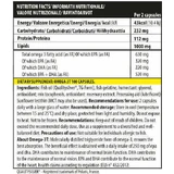 Genius Nutrition Омега 3Т Рыбий жир 100 софтгелей