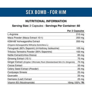 Застосована добавка для підвищення лібідо та тестостерону Applied Nutrition Sex Bomb 120 капс.
