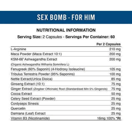 Застосована добавка для підвищення лібідо та тестостерону Applied Nutrition Sex Bomb 120 капс.: ціни та характеристики