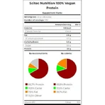 Scitec Nutrition 100% веганский протеин без глютена и лактозы со вкусом шоколада 1 кг: цены и характеристики