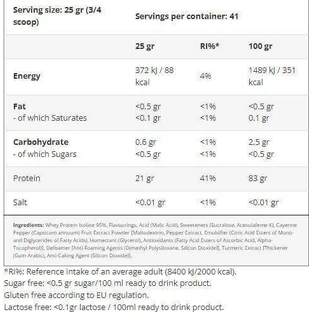 Scitec Nutrition Iso Clear Protein Сывороточный протеин без глютена и лактозы со вкусом зеленого чая и киви 1,025 кг