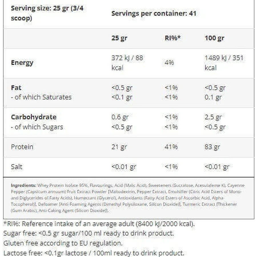 Scitec Nutrition Iso Clear Protein Сывороточный протеин без глютена и лактозы со вкусом зеленого чая и киви 1,025 кг: цены и характеристики