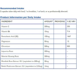 BioCare Adreno Complex Energy Multivitamin 60 капс