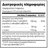 Natural Doctor Vit C Incell Вітамін для зміцнення імунітету, шкіри та антиоксидантної дії 120 рослинних капсул