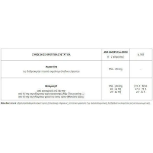 Doctor's Formulas Кверцетин + Вітамін С Формула 60 капс Енергія