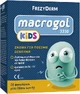 Frezyderm