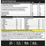 Genius Nutrition iWhey Isolate Ізолят сироваткового протеїну зі смаком Шоколадні мрії 2 кг: ціни та характеристики