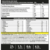 Genius Nutrition iWhey Изолят сывороточного протеина со вкусом шоколадной мечты 2 кг