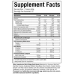 MuscleTech Cell Tech Фруктовый сок 1130гр: цены и характеристики