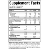 MuscleTech Cell Tech Фруктовый сок 1130гр