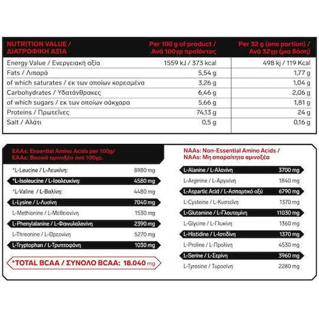 Immortal Nutrition 100% сывороточный протеин Сывороточный протеин со вкусом ванили 2 кг: цены и характеристики