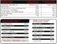 Immortal Nutrition 100% сывороточный протеин Сывороточный протеин со вкусом ванили 2 кг