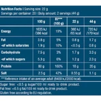 Biotech USA Hydro Whey Protein Сироватковий протеїн без глютену з нульовим вмістом сироваткового протеїну зі смаком шоколаду 1,816 кг: ціни та характеристики