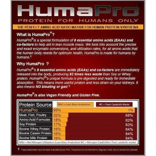 Alri HumaPro 334гр Южный сладкий чай