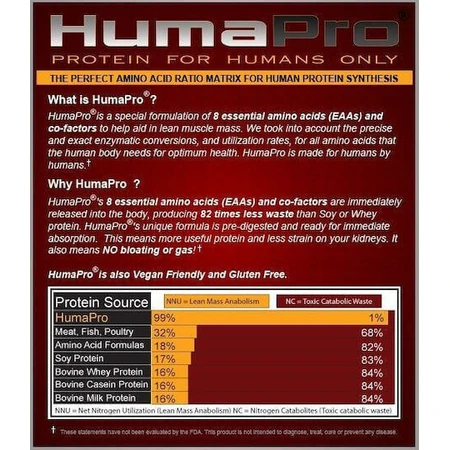 Alri HumaPro 334гр Южный сладкий чай: цены и характеристики