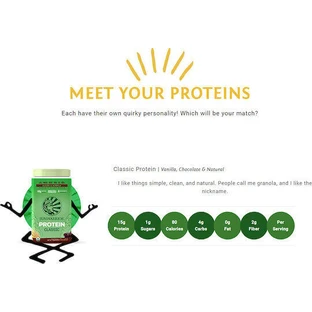 Sunwarrior Classic Brown Rice Protein Органічний рисовий протеїн без глютену та лактози зі смаком шоколаду 750гр