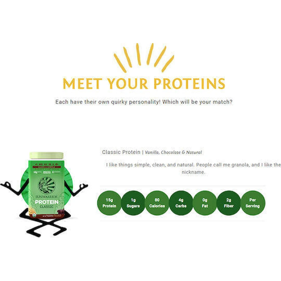 Sunwarrior Classic Brown Rice Protein Органічний рисовий протеїн без глютену та лактози зі смаком шоколаду 750гр: ціни та характеристики