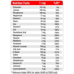Fit & Shape Vitamins & Minerals Мультивітаміни для здоров'я нервової системи 60 капс.