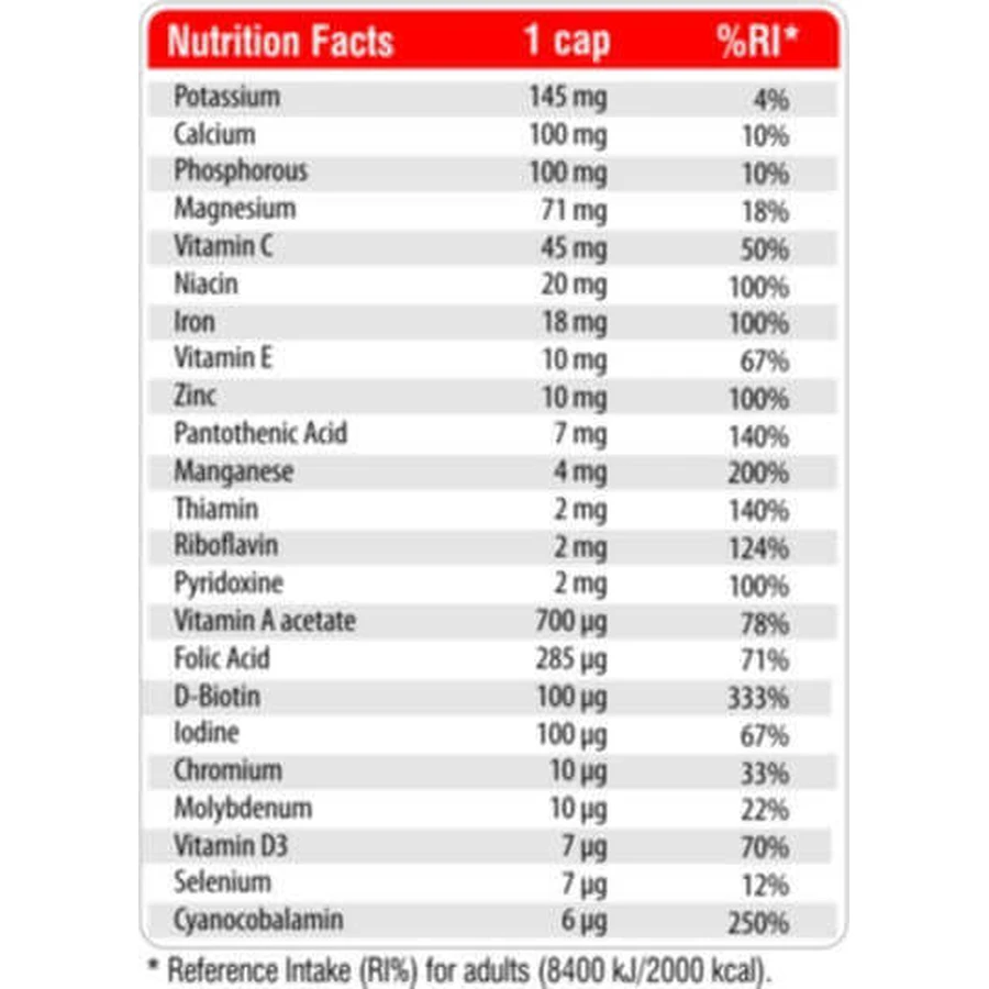 Fit & Shape Vitamins & Minerals Мультивітаміни для здоров'я нервової системи 60 капс.: ціни та характеристики