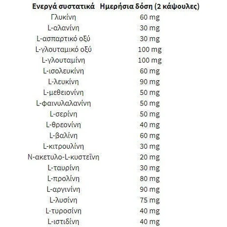 Health Sign Free Form Amino Acids 120 tabs 120 Capsule Unflavoured: цены и характеристики