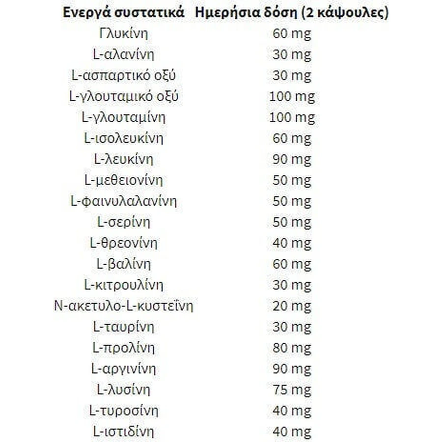 Health Sign Free Form Amino Acids 120 tabs 120 Capsule Unflavoured: цены и характеристики