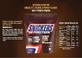 Сывороточный протеин Snickers HIProtein со вкусом арахиса в шоколадной карамели 875 гр.