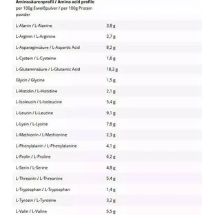 Inlead Nutrition Classic Protein Сывороточный протеин со вкусом без ароматизаторов 1 кг