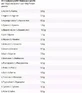 Inlead Nutrition Classic Protein Сывороточный протеин со вкусом без ароматизаторов 1 кг