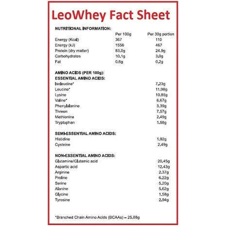 Leo Nutrition LeoWhey Whey Protein с шоколадным вкусом 2,27 кг: цены и характеристики