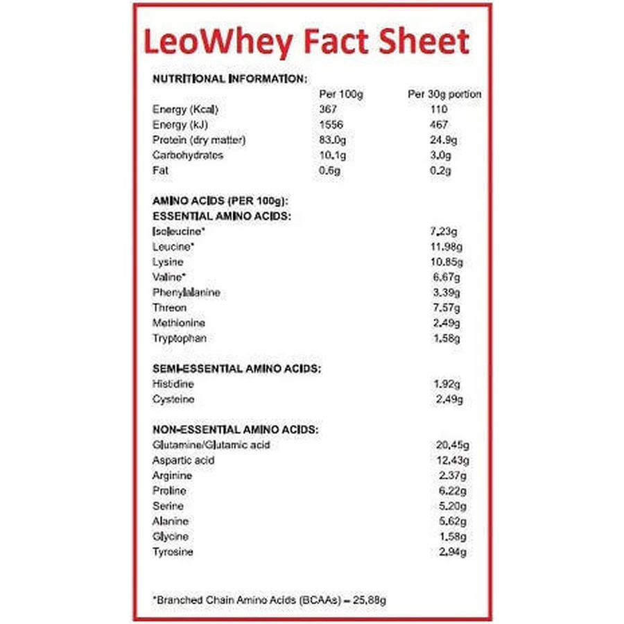 Leo Nutrition LeoWhey Whey Protein с шоколадным вкусом 2,27 кг: цены и характеристики