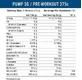 Applied Nutrition Pump 3G Pre-Workout 375gr Blue Raspberry Icee
