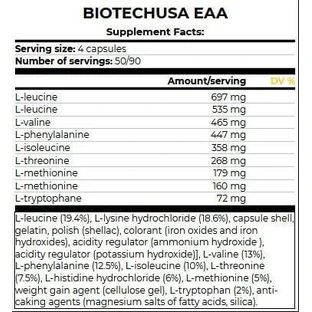 Biotech USA EAA 200 капсул без ароматизаторов