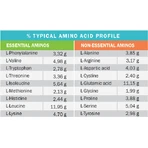 GoldTouch Nutrition Hydro Touch Diet Whey Protein Сироватковий протеїн зі смаком молочного шоколаду 2 кг: ціни та характеристики