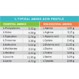 GoldTouch Nutrition Hydro Touch Diet Whey Protein Сироватковий протеїн зі смаком молочного шоколаду 2 кг