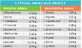 GoldTouch Nutrition Hydro Touch Diet Whey Protein Сироватковий протеїн зі смаком молочного шоколаду 2 кг