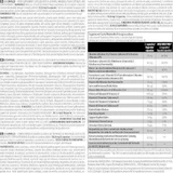 Biotech USA B-Complex Витамин для энергии, укрепления иммунной и нервной систем 60 капс