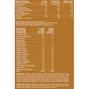 Warrior Lab Complete Whey Protein Сироватковий протеїн без глютену зі смаком шоколаду 500гр