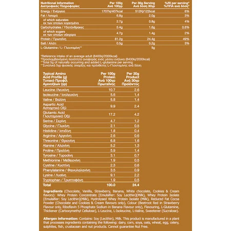 Warrior Lab Complete Whey Protein Сироватковий протеїн без глютену зі смаком шоколаду 500гр: ціни та характеристики