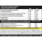 Genius Nutrition Hydro-Hd с шоколадным вкусом 700 гр.: цены и характеристики