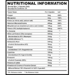 Supplement Needs Thyroid Stack Weight Loss Supplement 90 растительных капсул: цены и характеристики