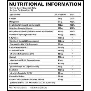 Supplement Needs Thyroid Stack Weight Loss Supplement 90 растительных капсул