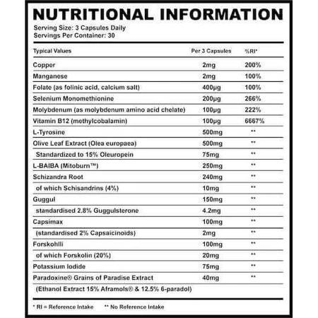 Supplement Needs Thyroid Stack Weight Loss Supplement 90 растительных капсул: цены и характеристики